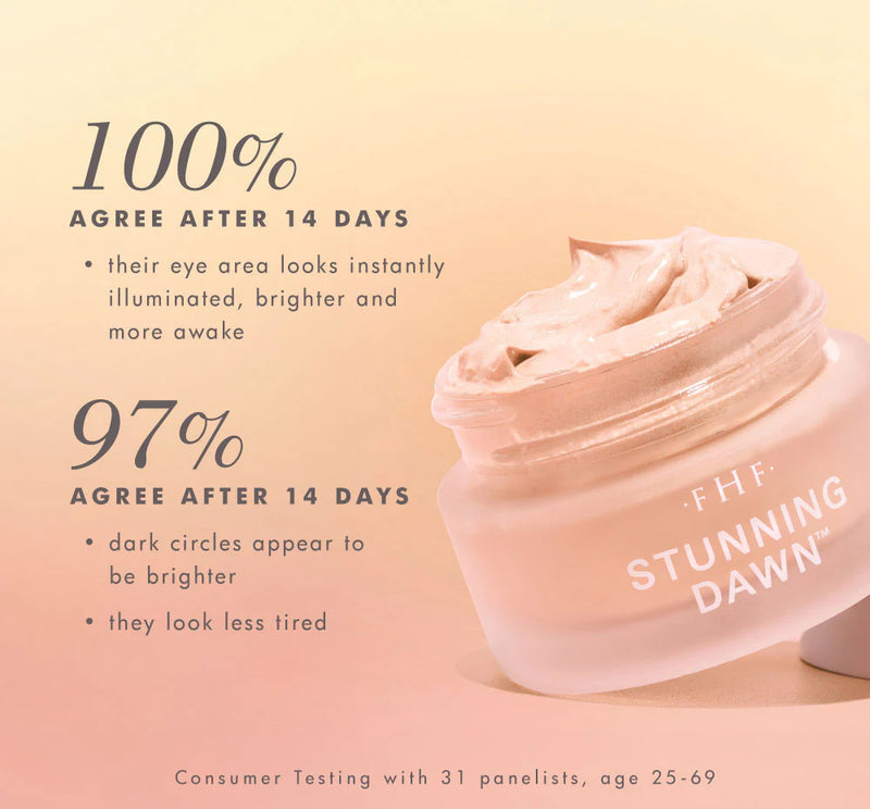 Farmhouse Fresh - Stunning Dawn Eye Cream